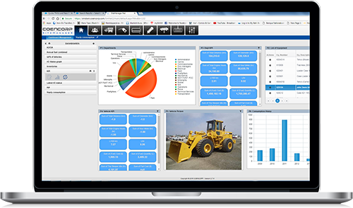 laptop-screen showing graphical display of all activities with the SM2 Dynamic daqshboard maintenance module