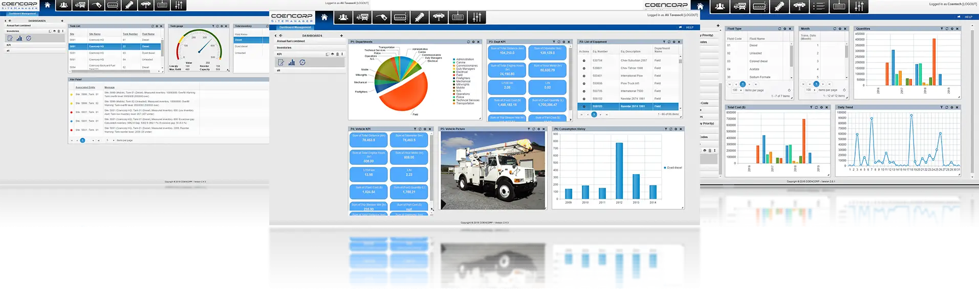 fleet-fuel-management-dashboards-with-reflections fleet-fuel-management-dashboards-with-reflections