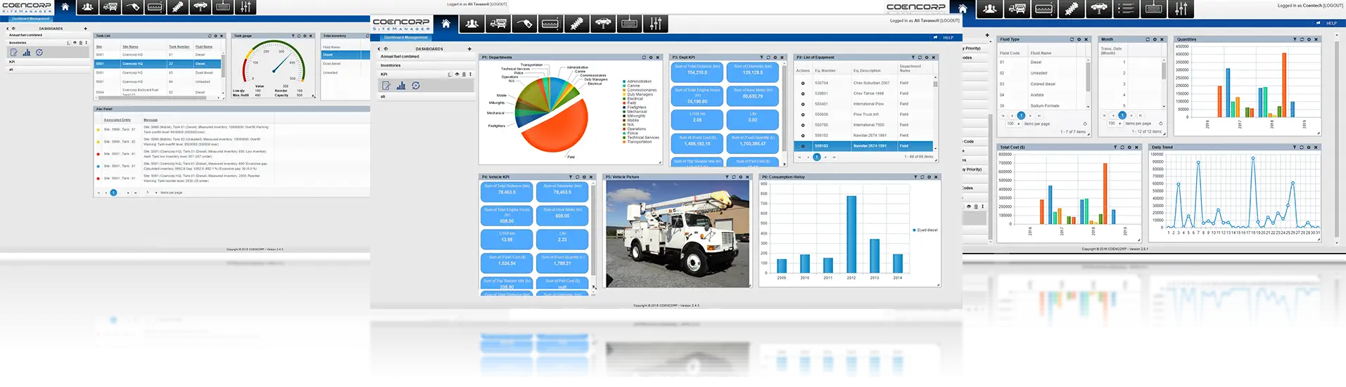 fleet-security-management-software-reporting-dashboards fleet-security-management-software-reporting-dashboards