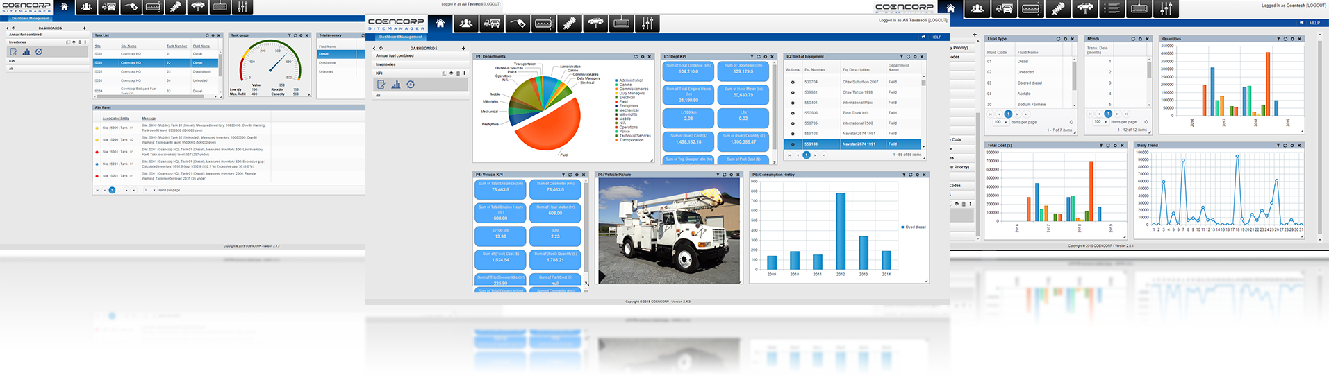 Computer screenshots showing the data collected and displayed from a Coencorp ETU fleet telematics unit.